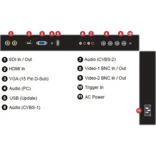 Image of 4O-43HSDI3G