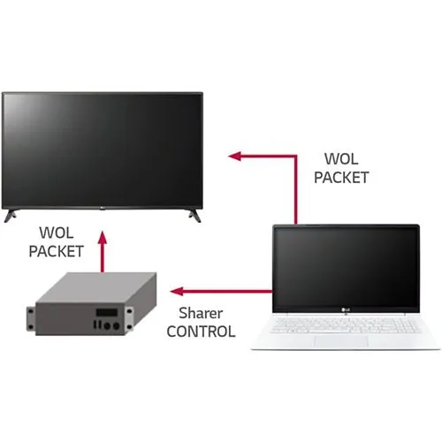 Image of CE-49LV640S