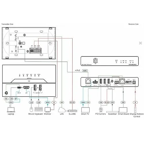 Image of KR-WPXRTUSW