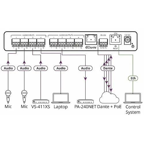 Image of KR-FC404NETX