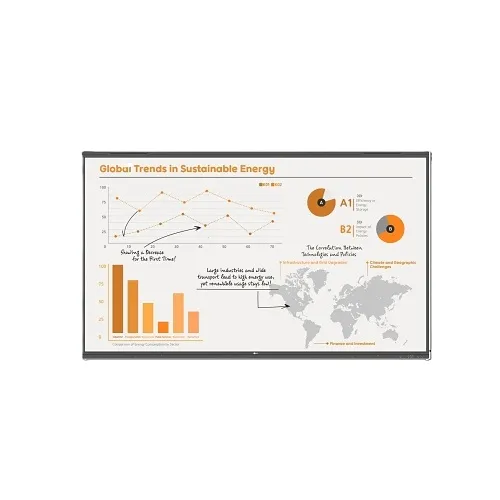 LG Pro 65TR3PN-B 65" CreateBoard Pro Smart Board with Google Mobile Services and Built-in AI