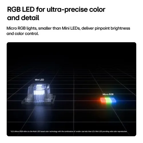 Image of YW-75MRGB95BUA
