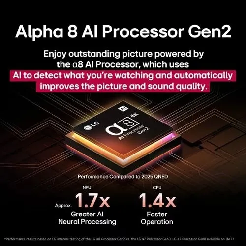 Image of YW-85QNED92A