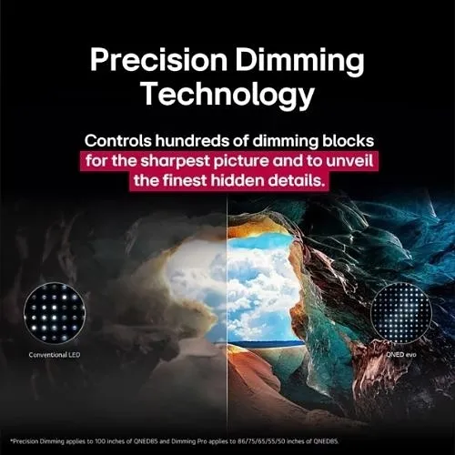 Image of YW-86QNED85A