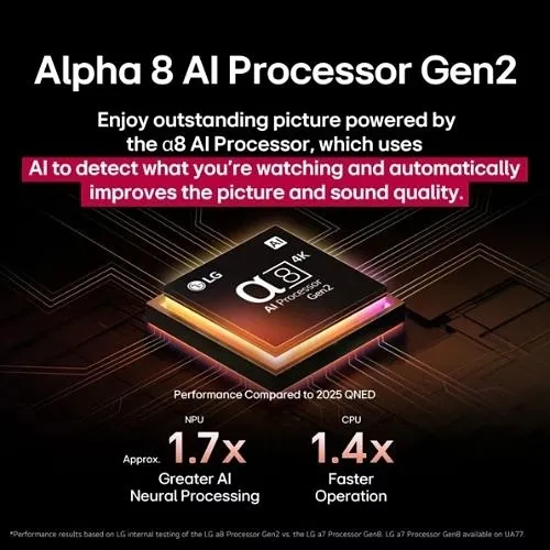 Image of YW-86QNED85A