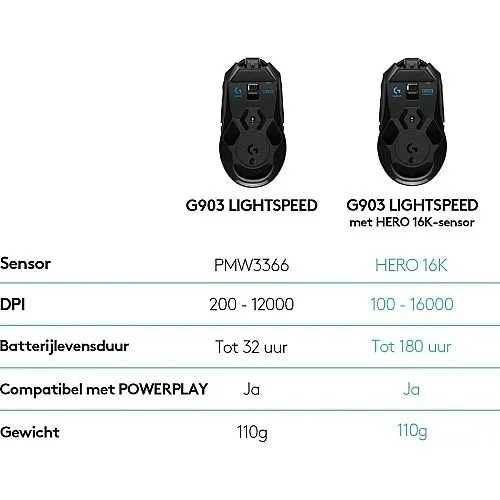 Image of 7H-910005670