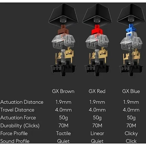 Image of 7H-920009332