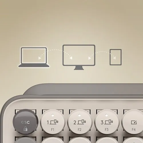 Image of 7H-920011232