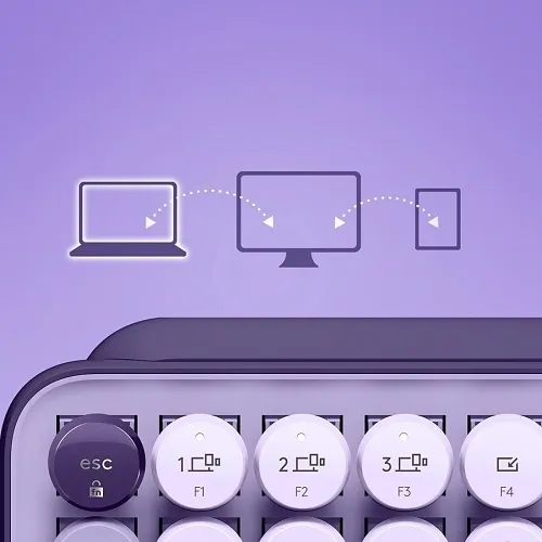 Image of 7H-920011233