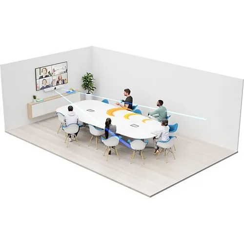 Logitech 960-001348 Rally Bar Mini All-In-One Video Bar, White