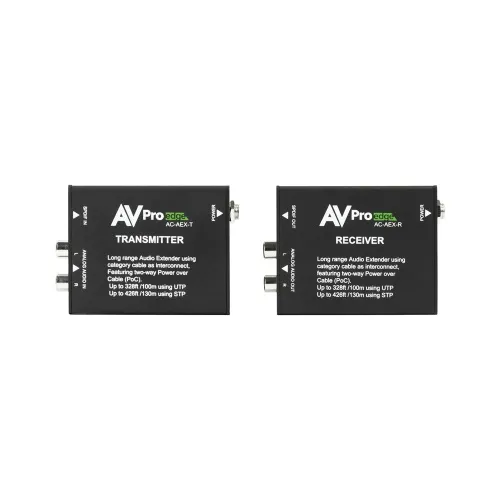 Image of 8A-ACAEXKIT