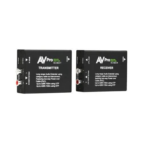 Image of 8A-ACAEXKIT