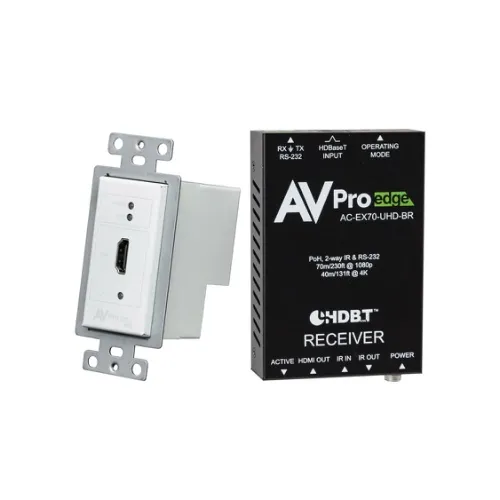 AV Pro Edge AC-CXWP-HDMO-BKT Basic HDMI Wall Plate Transmitter / Receiver Kit, Single-Gang, Low Heat