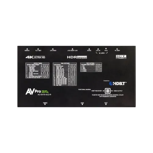 Image of 8A-ACEX70SC2