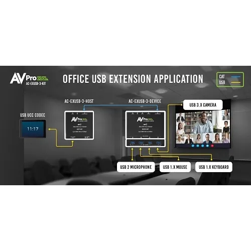 Image of 8A-ACEXUSB3K