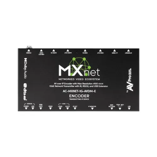 Image of 8A-ACMXNETME