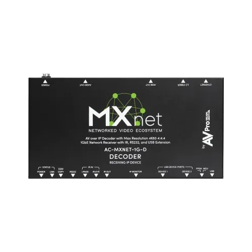 Image of 8A-ACMXNET1G