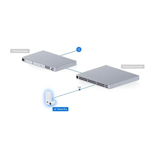 Image of KX-AITHETAPR