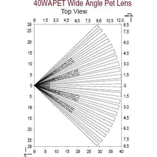AI NEXT AL-40 Qualified Motion Analysis 100-lb. Pet Immune PIR, 50' x 40'