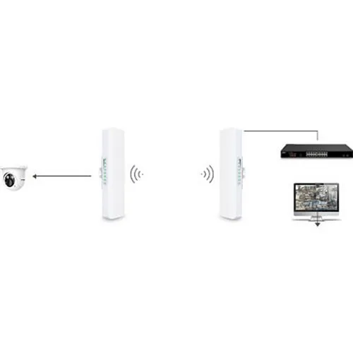 AVYCON ANCP3005Q Indoor/Outdoor Professional Wi-Fi CPE Network Bridge