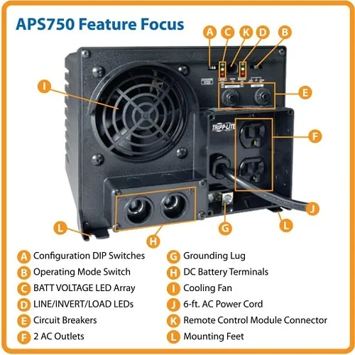 Image of TC-APS750