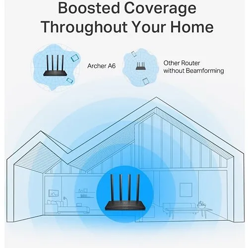 Image of FP-ARCHERA6
