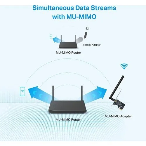 Image of FP-ARCHERT2E