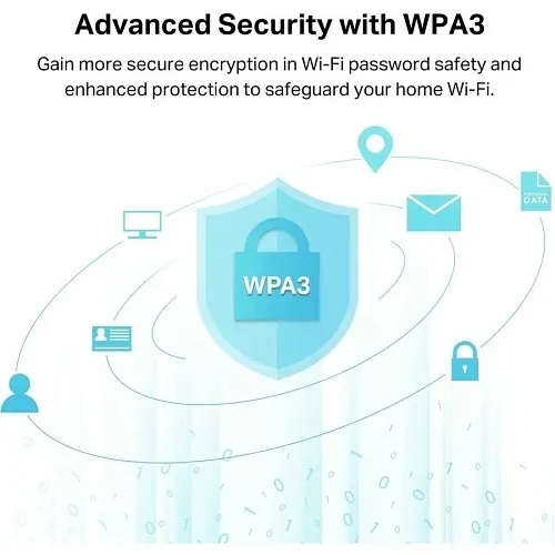 Image of FP-ARCHT2UBN