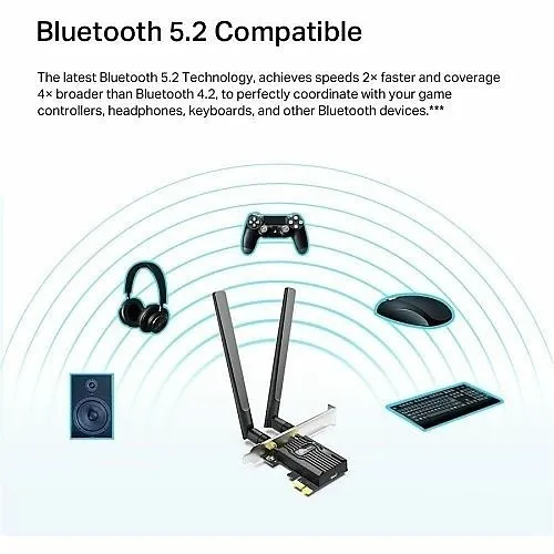 Image of FP-ARCHTX20E