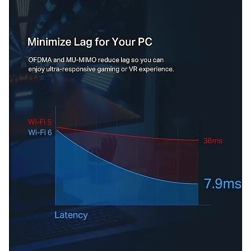 Image of FP-ARCTX55E