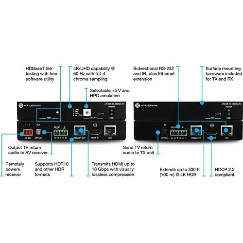 Atlona AT-HDR-EX-100CEA-KIT Video Extender Transmitter/Receiver