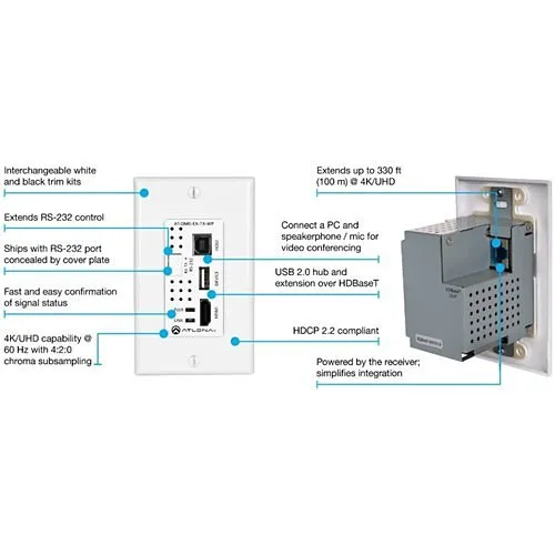 Atlona AT-OME-EX-TX-WP Wallplate Transmitter For HDMI with USB