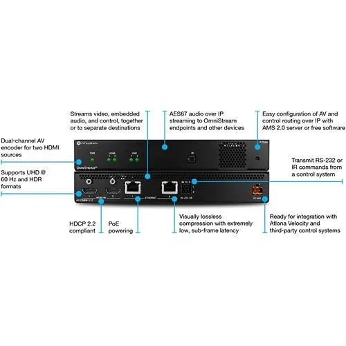 Image of 9L-ATOMNI512