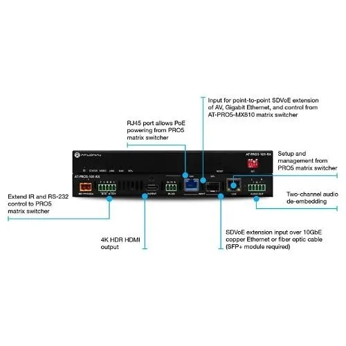 Image of 9L-ATPRO5101