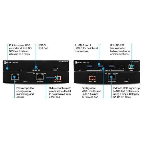 Image of 9L-ATUSBEX35