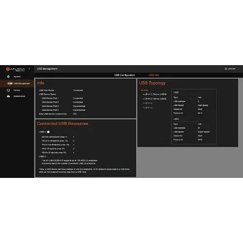 Image of 9L-ATUSBEX35