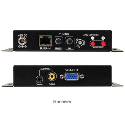 Image of OG-B1CATVGAA