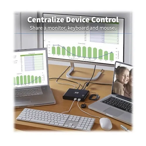 Image of TC-B003HC2DO