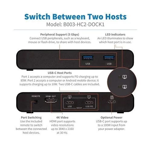 Image of TC-B003HC2DO