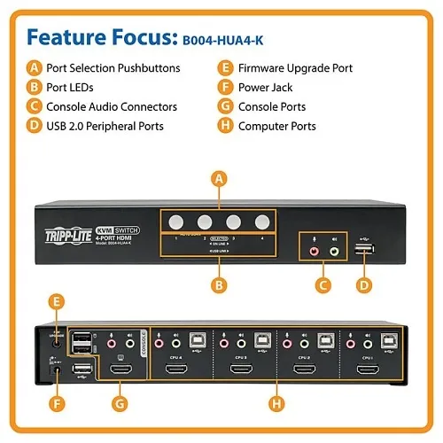 Image of TC-B004HUA4K