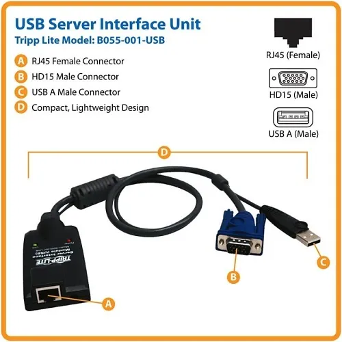 Image of TC-B05501USB