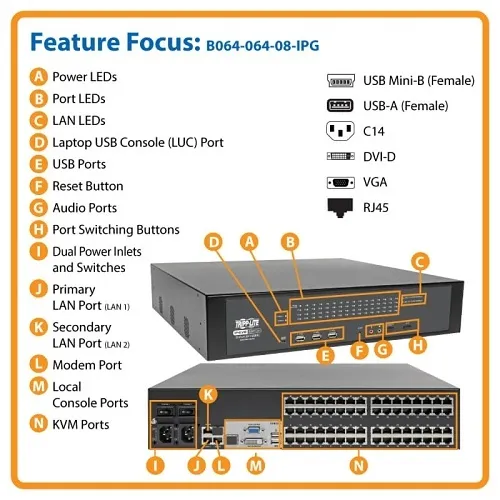 Image of TC-B06406408