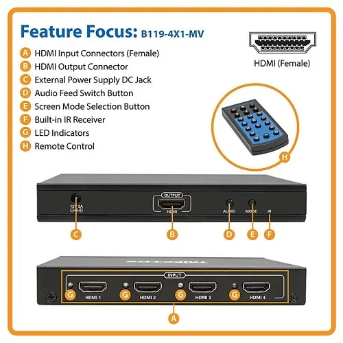 Image of TC-B1194X1MV