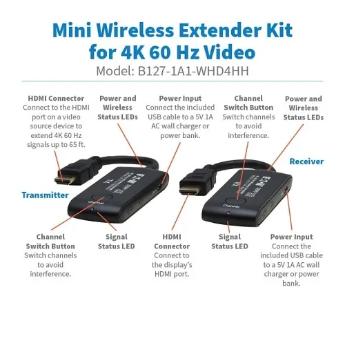Image of TC-B1271WHHH