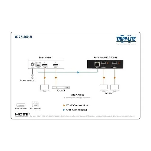 Image of TC-B127200H