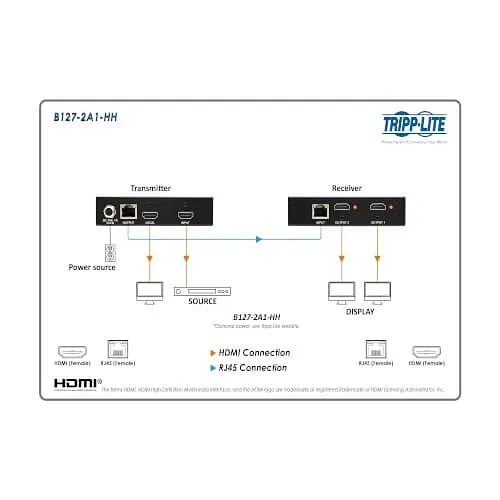 Image of TC-B1272A1HH