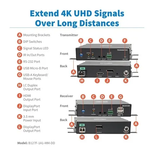Image of TC-B127F1A1M
