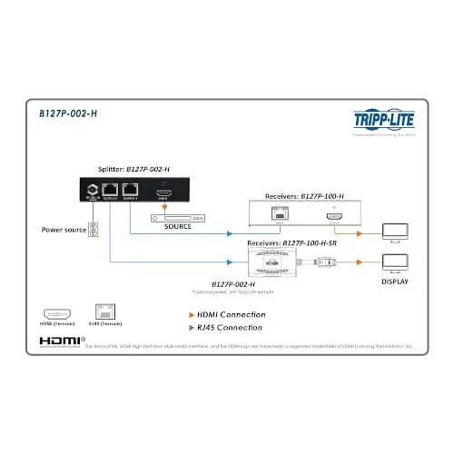 Image of TC-B127P002H