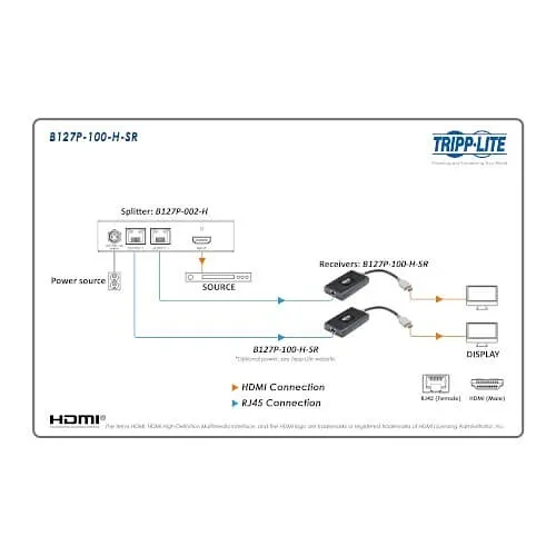 Image of TC-B127P10H