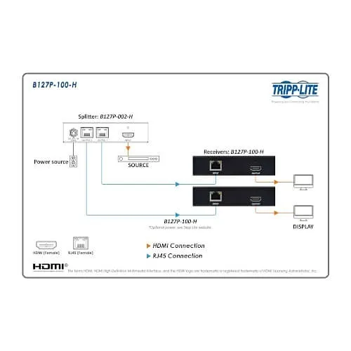 Image of TC-B127P100H